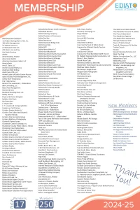 Poster displaying all members of the Edisto Chamber of Commerce.  Poster displaying all members of the Edisto Chamber of Commerce.